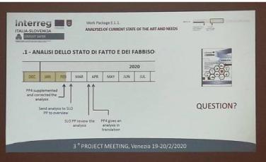 erzo incontro del progetto CROSSIT SAFER Terzo incontro del progetto CROSSIT SAFER