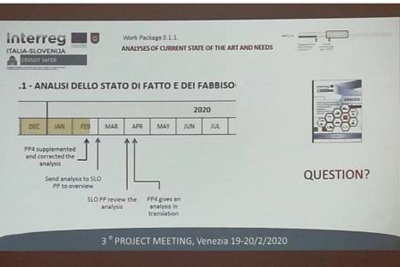 erzo incontro del progetto CROSSIT SAFER Terzo incontro del progetto CROSSIT SAFER