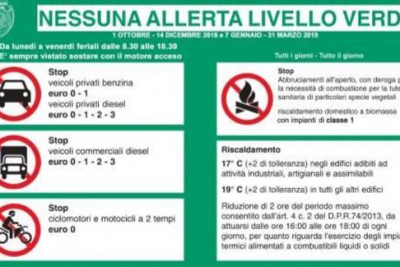 CONDIZIONI DELLA QUALITA' DELL'ARIA